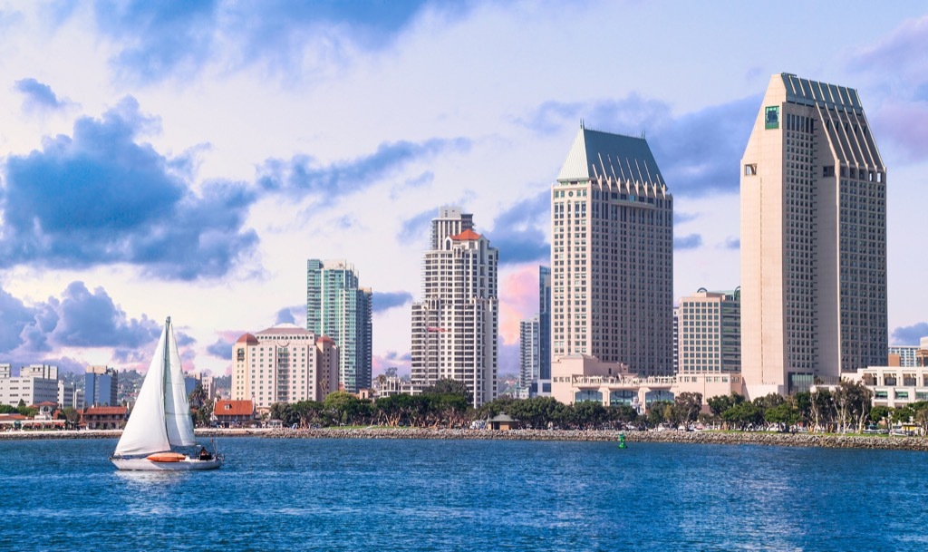 San Diego, happiest cities, fittest cities