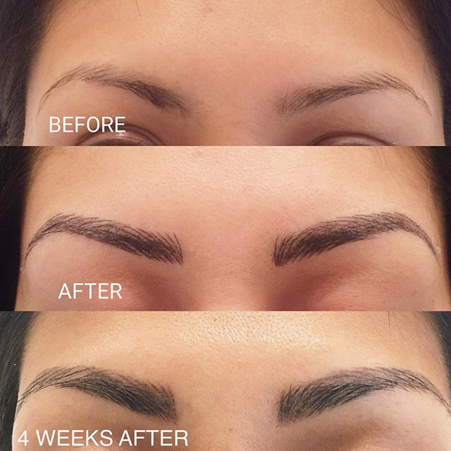 How much does microblading cost and how long does it last? | Everything You Need to Know About Microblading | Her Beauty