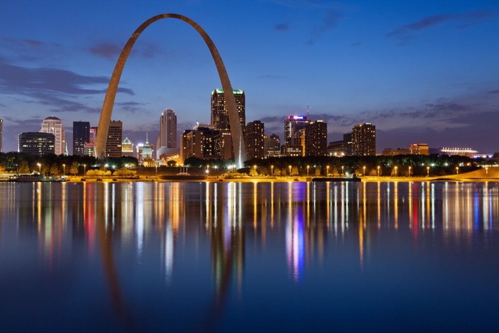 St. Louis, happiest cities, fittest cities