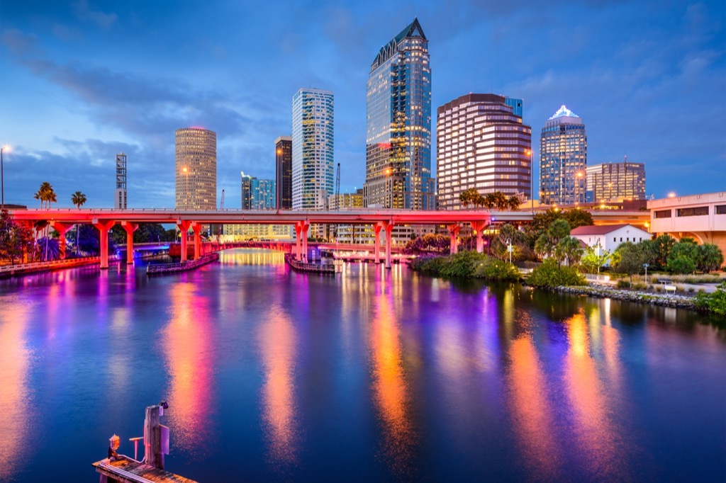 tampa fittest cities