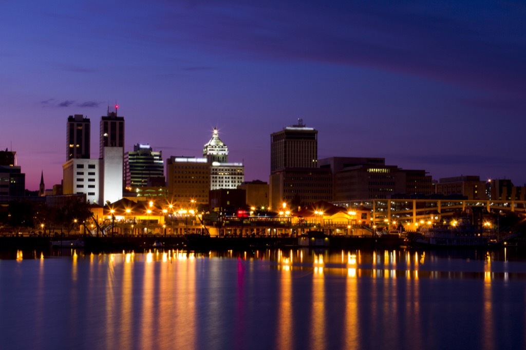 Peoria, happiest cities, fittest cities