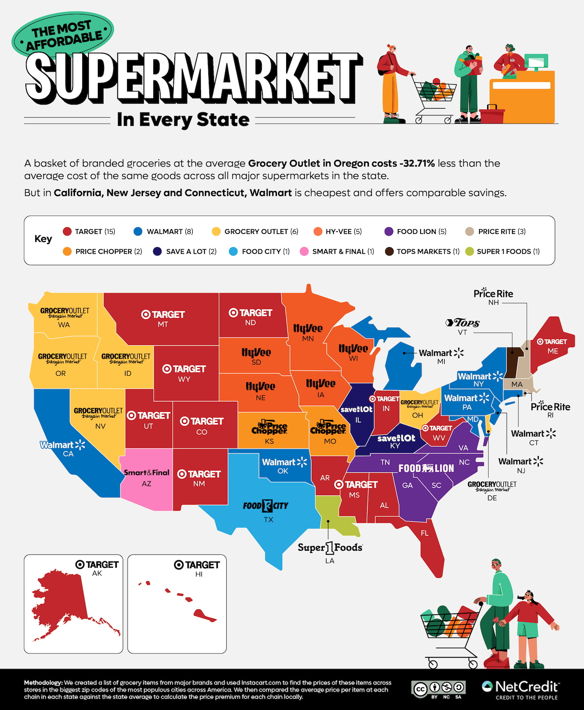 Map of the most affordable grocery store in every state